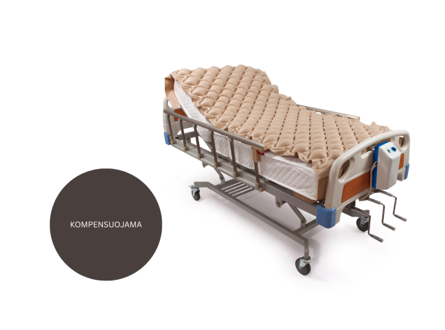 REIMBURSED MATTRESSES FOR PRESSURE SORES REIMBURSED MATTRESSES FOR PRESSURE SORES