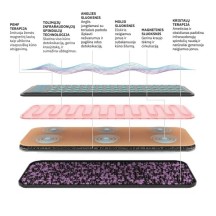 HIGHERDOSE® MAGNETIC FIELD AND INFRARED CARPET
