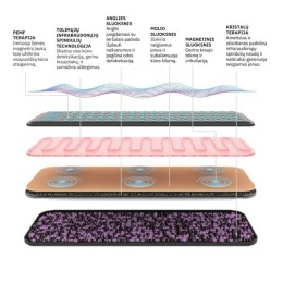 HIGHERDOSE® MAGNETIC FIELD AND INFRARED CARPET