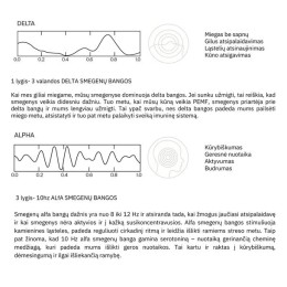 HIGHERDOSE® MAGNETIC FIELD AND INFRARED CARPET