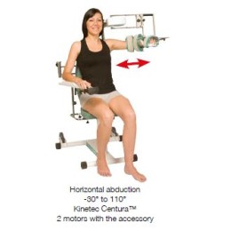 HORIZONTALAUS IŠTIESIMO PRIEDAS PRIE KINETEC PRIETAISŲ