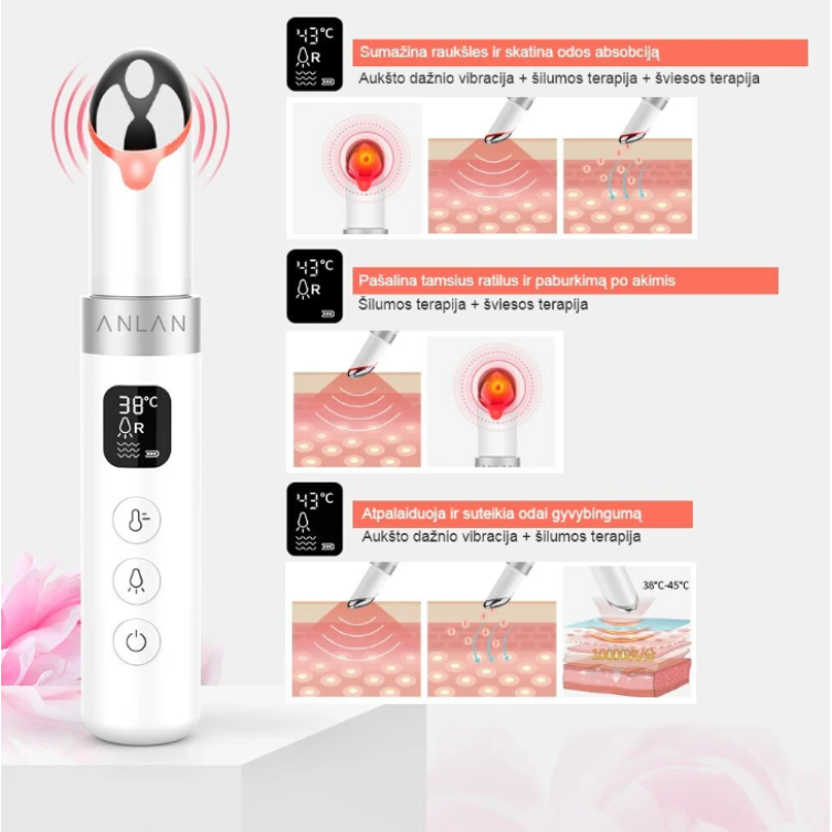 ANLAN 3-COLOR VIBRATION EYE MASSAGER