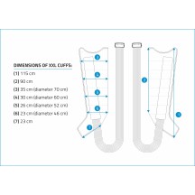 STANDARD-8 DEVICE FOR LYMPHATIC DRAINAGE AND PRESSOTHERAPY