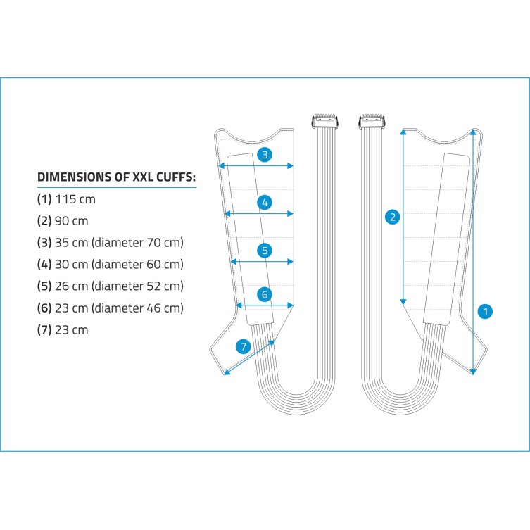 STANDARD-8 DEVICE FOR LYMPHATIC DRAINAGE AND PRESSOTHERAPY