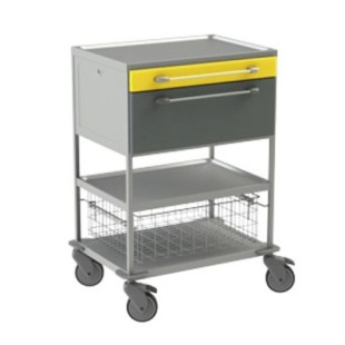 Procedure trolley NEREZ2845