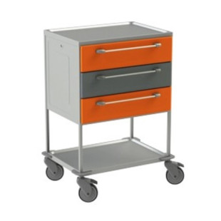 Procedure trolley NEREZ2860