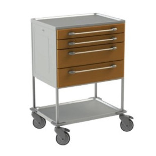 Procedure trolley NEREZ2863