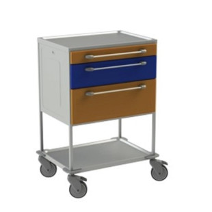 Procedure trolley NEREZ2864