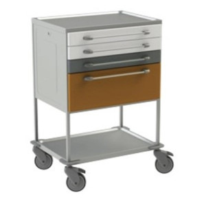 Procedure trolley NEREZ2865