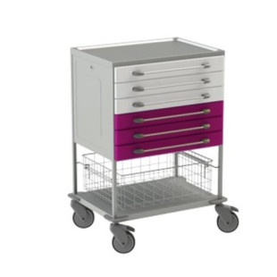 Procedure trolley NEREZ2868