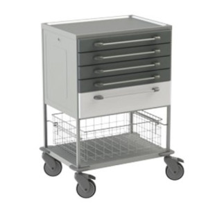 Procedure trolley NEREZ2869
