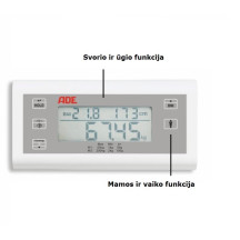 SVARI AR AUGUMA MĒRĪTĀJU ADE