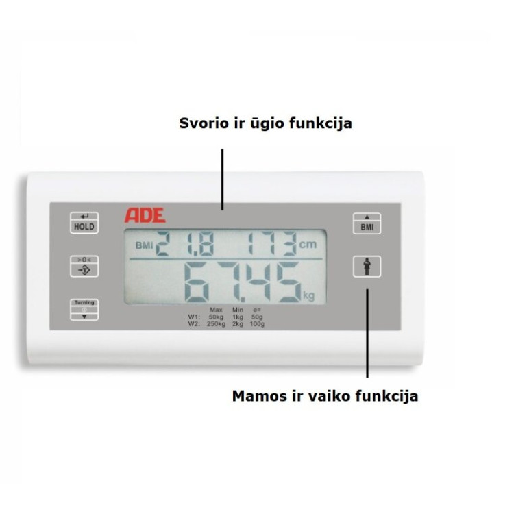 SVARI AR AUGUMA MĒRĪTĀJU ADE