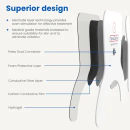 TENS & EMS ELEKTRODAI KELIO SKAUSMUI MALŠINTI