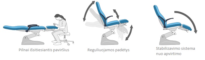 CHAIR FOR PEDICURE AND PODIATRY PODO STAR