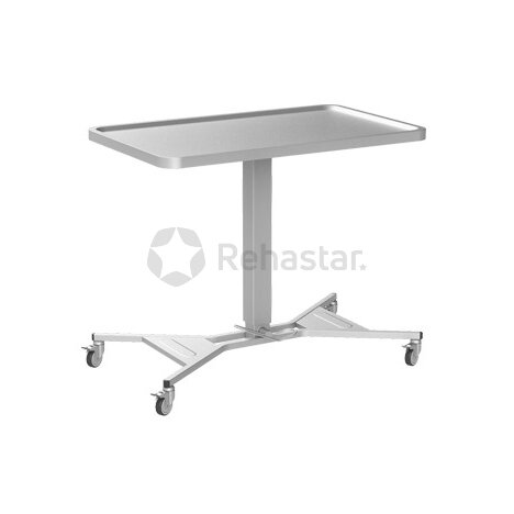 WHAT ARE INSTRUMENT TABLES LIKE?