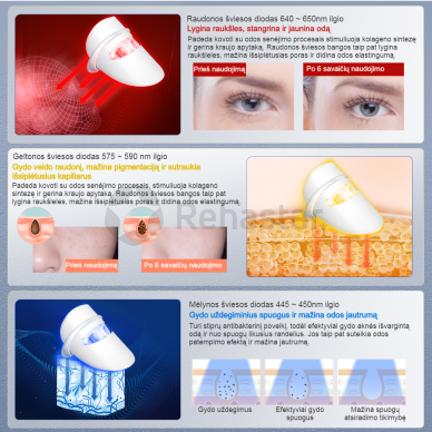 Fotoninės šviesos terapijos LED veido ir kaklo kaukė ANLAN
