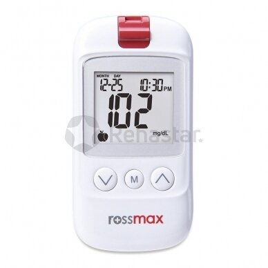 Blood Glucose Monitoring System HS200 BT+USB