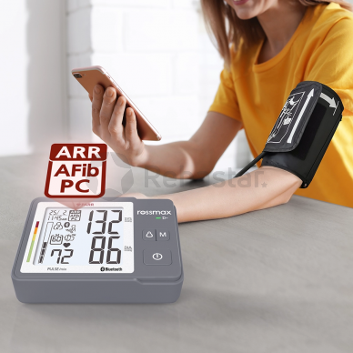 Automatic Blood Pressure Monitor Z5 PARR